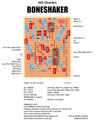 Dirtbox Layouts: DOD / Black Arts Boneshaker
