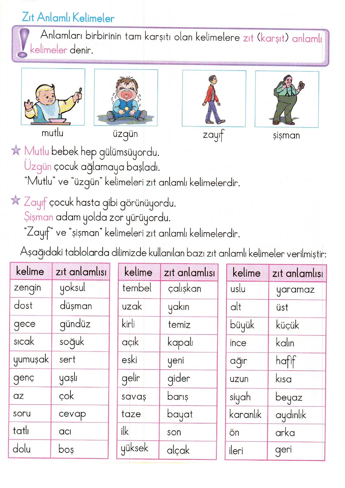 Dil Bilgisi Konu Anlatımı: ZIT ANLAMLI KELİMELER, KARŞIT ANLAMLI KELİMELER