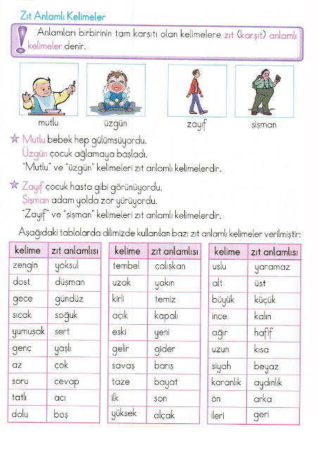 Dil Bilgisi Konu Anlatımı: ZIT ANLAMLI KELİMELER, KARŞIT ANLAMLI KELİMELER