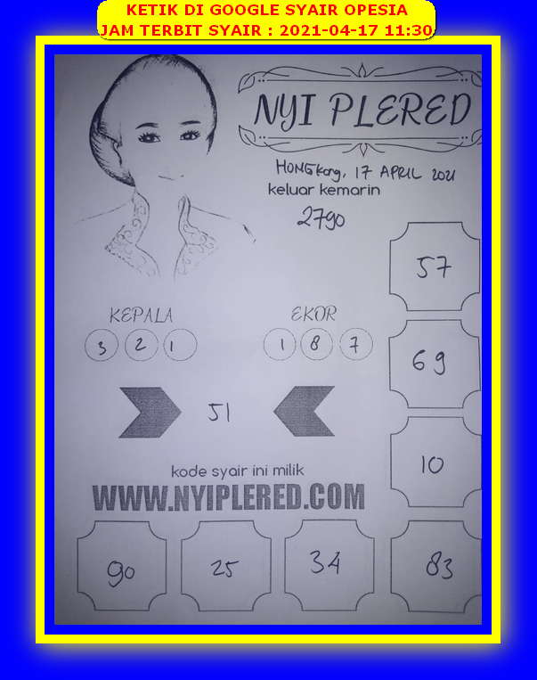 PREDIKSI HK MALAM INI