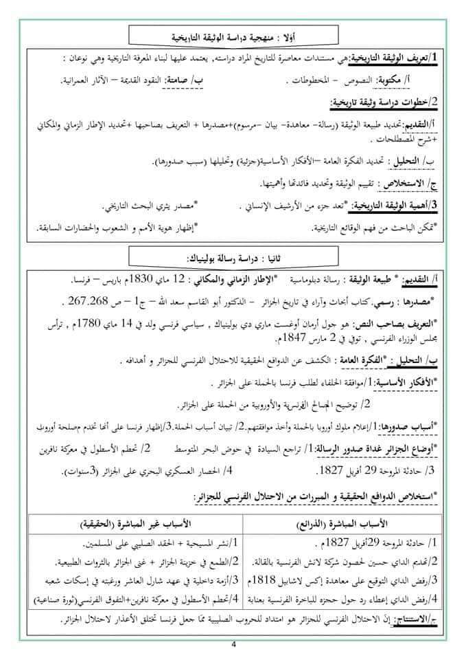 ملخصات مادة التاريخ 2019/2020 السنة 04 متوسط ملخصات مادة التاريخ 2019/2020 السنة 04 متوسط