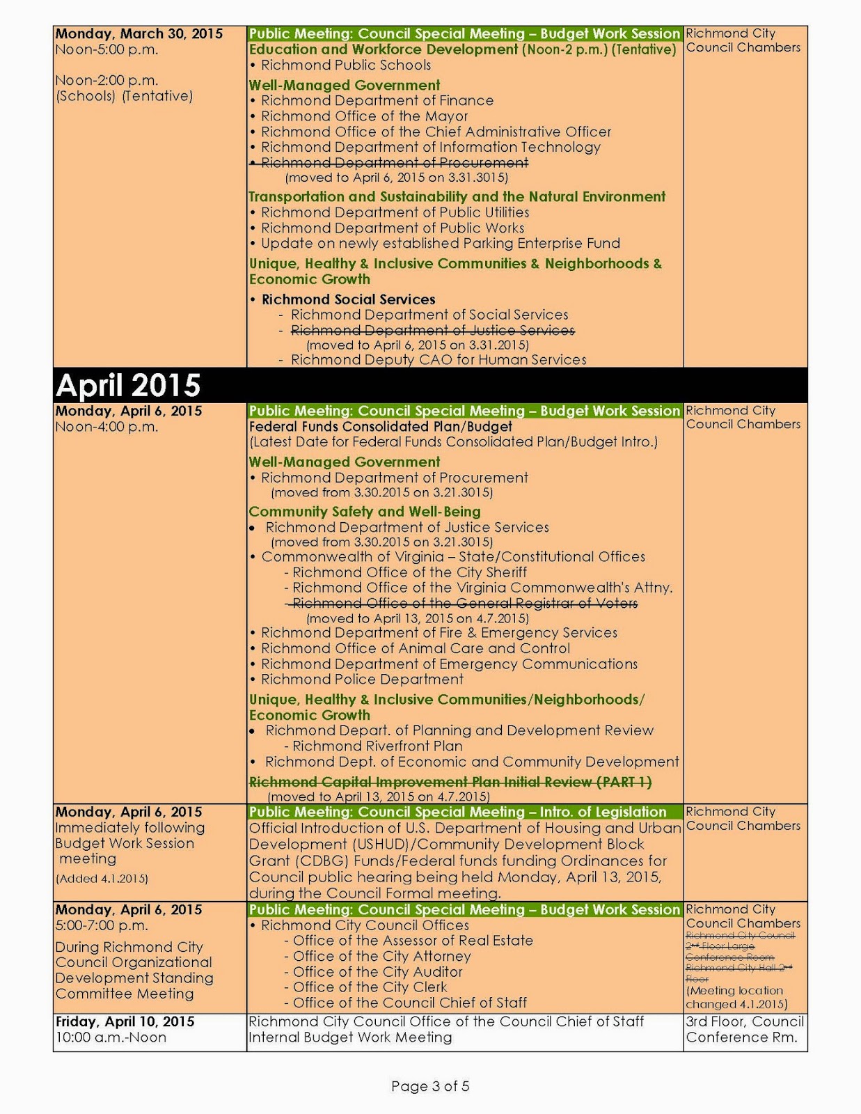 Richmond City Council: April 2015 Richmond City Council: April 2015