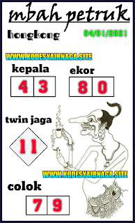 Syair Hk Hari Ini Terlengkap Senin 04-01-2021 - Prediksi Hk Malam Ini Toto  Jitu, Sgp Sydney, Gambar Syair