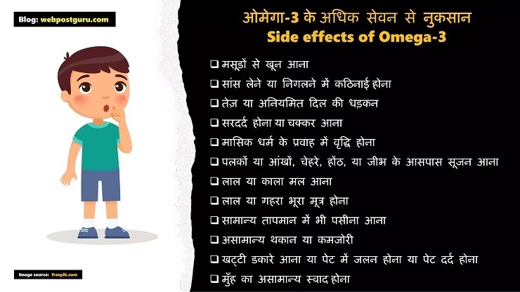 Omega 3 disadvantages in Hindi