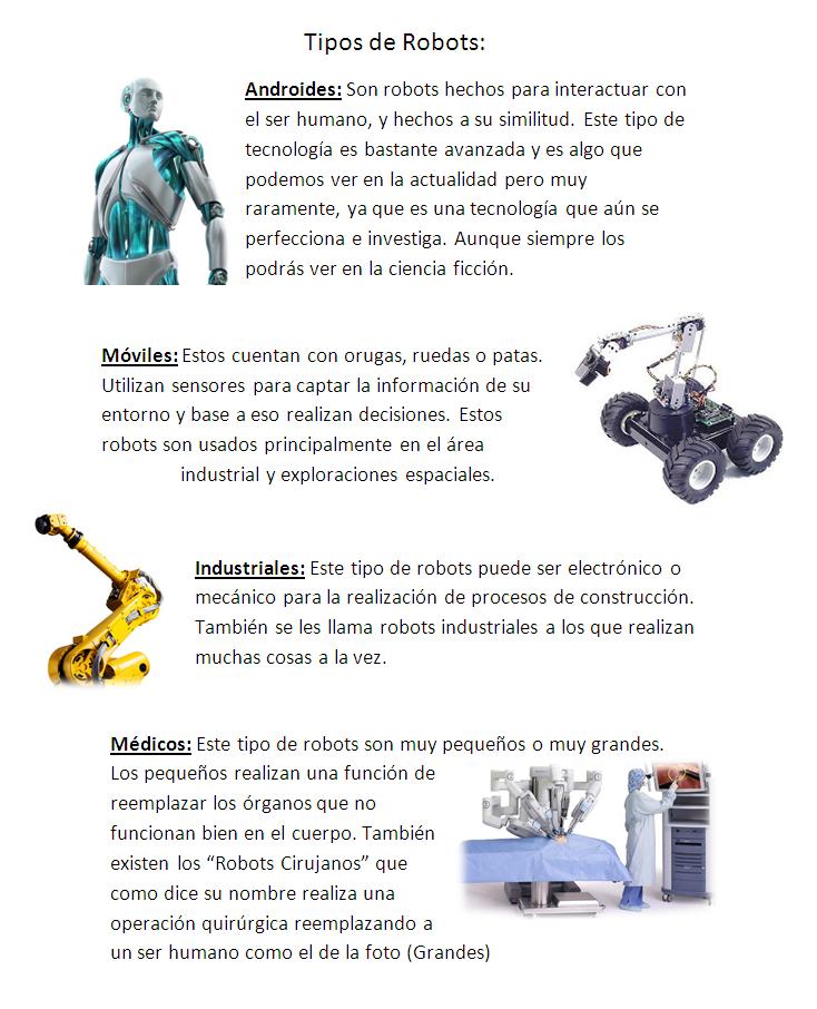 Educación Tecnologica: Robots y Tipos de Robots