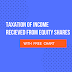 How income from equity shares are taxed in India?