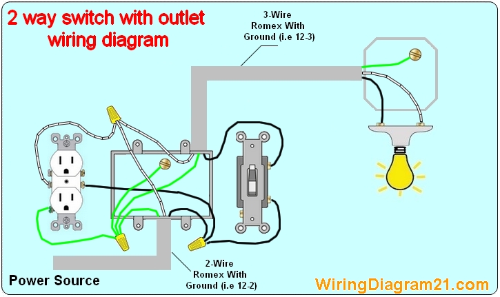 2 Way Light Switch Wiring Diagram | House Electrical  
