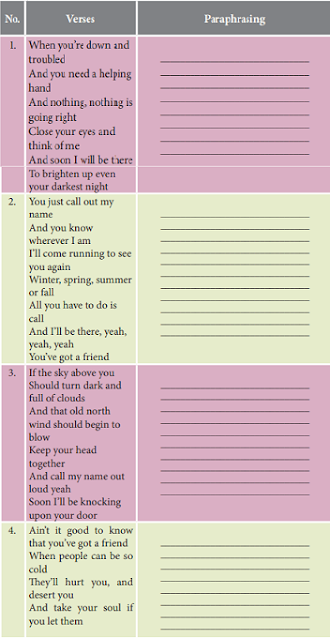 Materi Bahasa Inggris Kelas 10 Chapter 15 - You’ve Got a Friend Materi Bahasa Inggris Kelas 10 Chapter 15 - You’ve Got a Friend