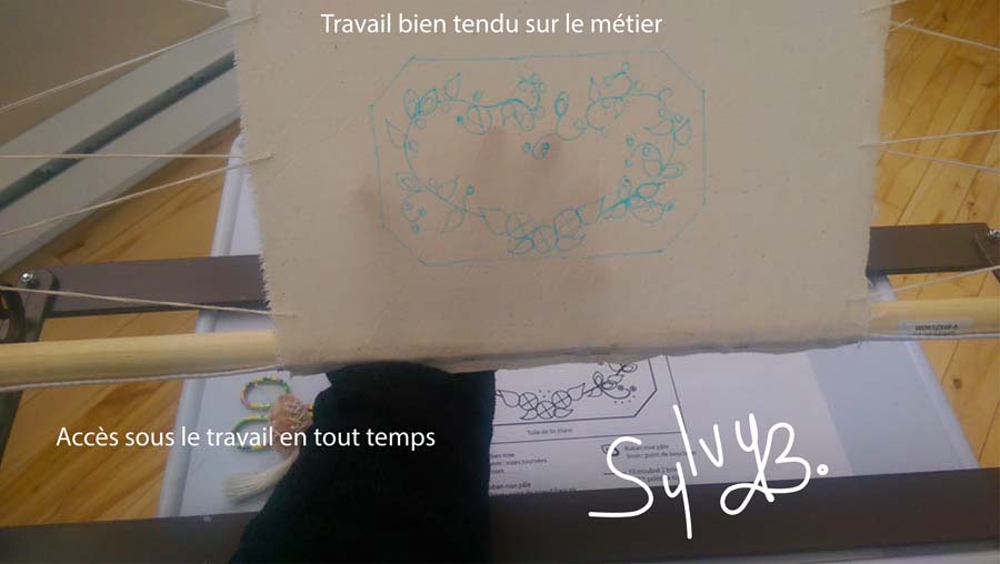 Le monde de Sylvy B.: Un métier à broder