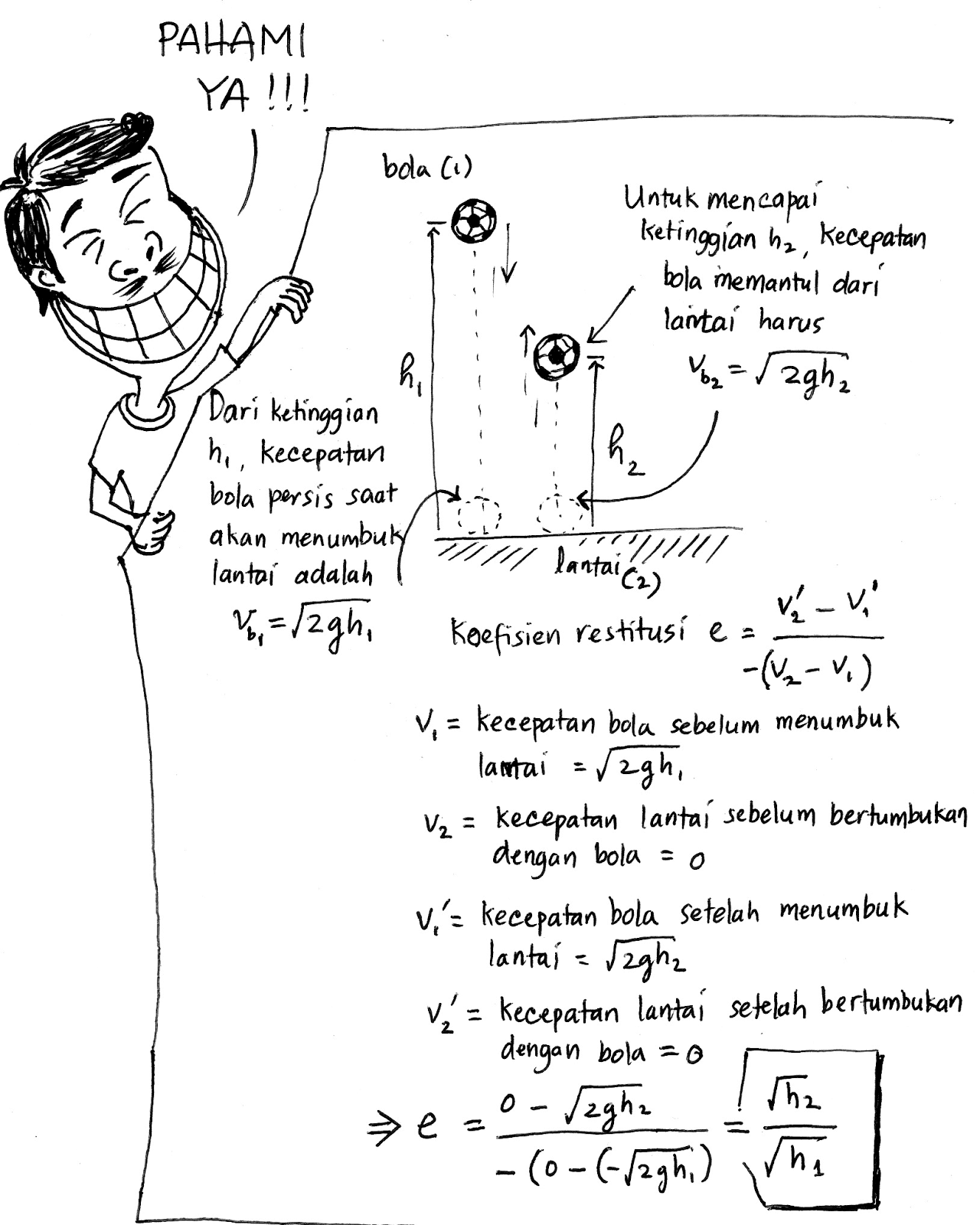Soal Dan Penyelesaian Un Fisika Sma Tahun 2014 Edufisika