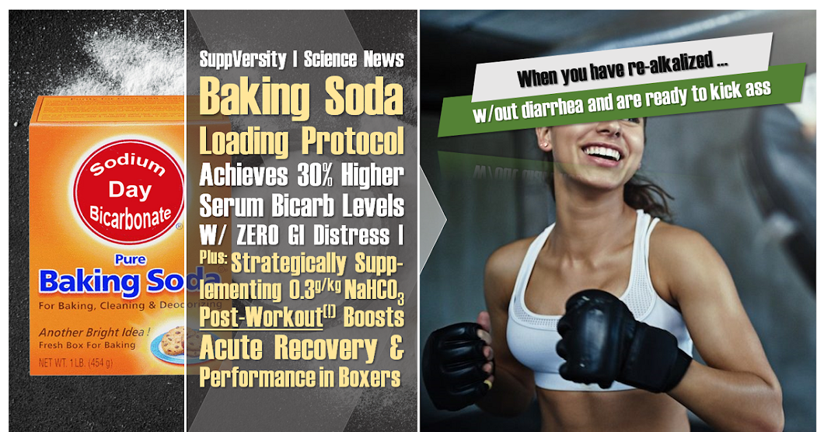 Baking Soda Loading Protocol Achieves 30 Higher Bicarb Levels W/ ZERO