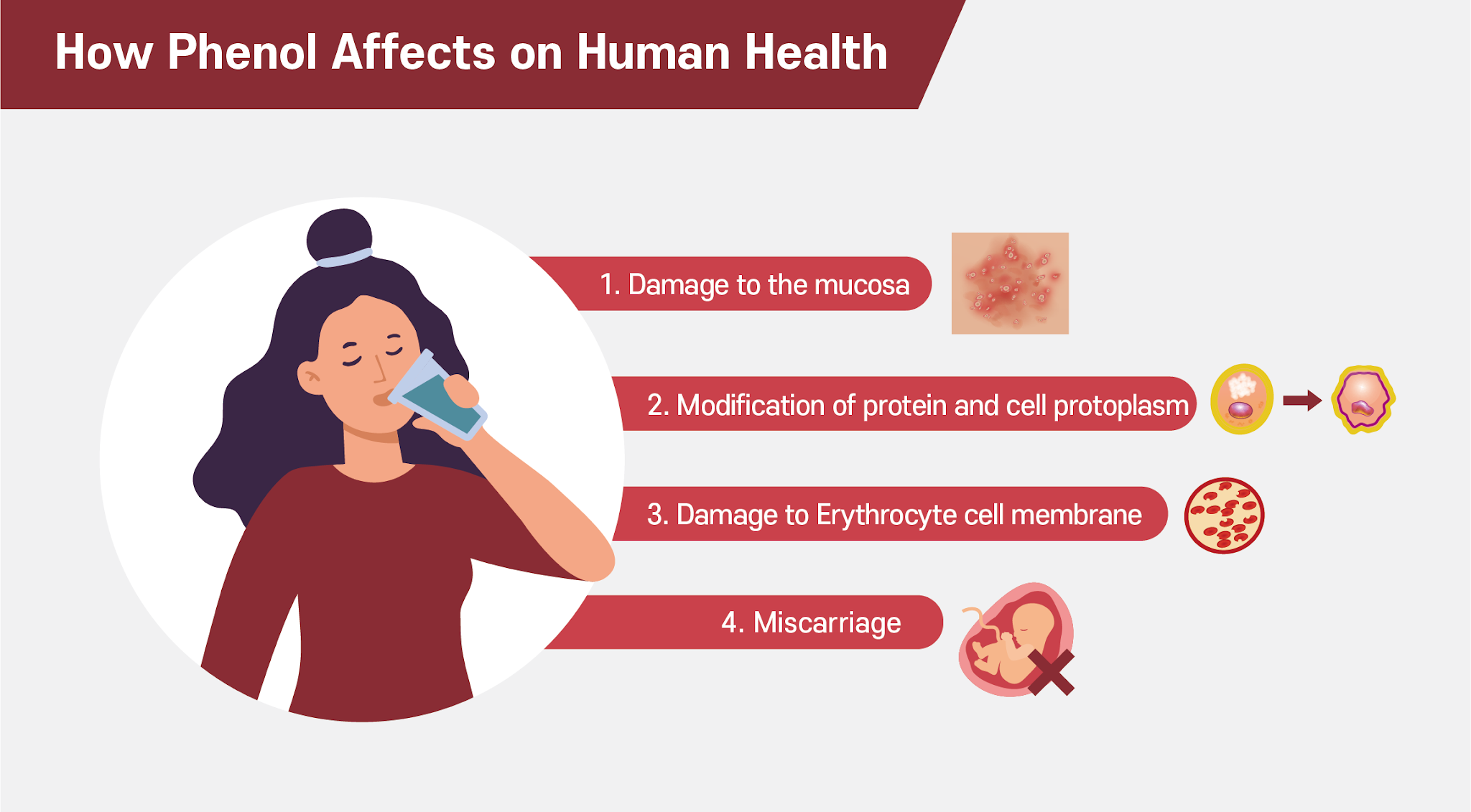 [Environmental Story in Media] Samjin Company English Class _ Toxic