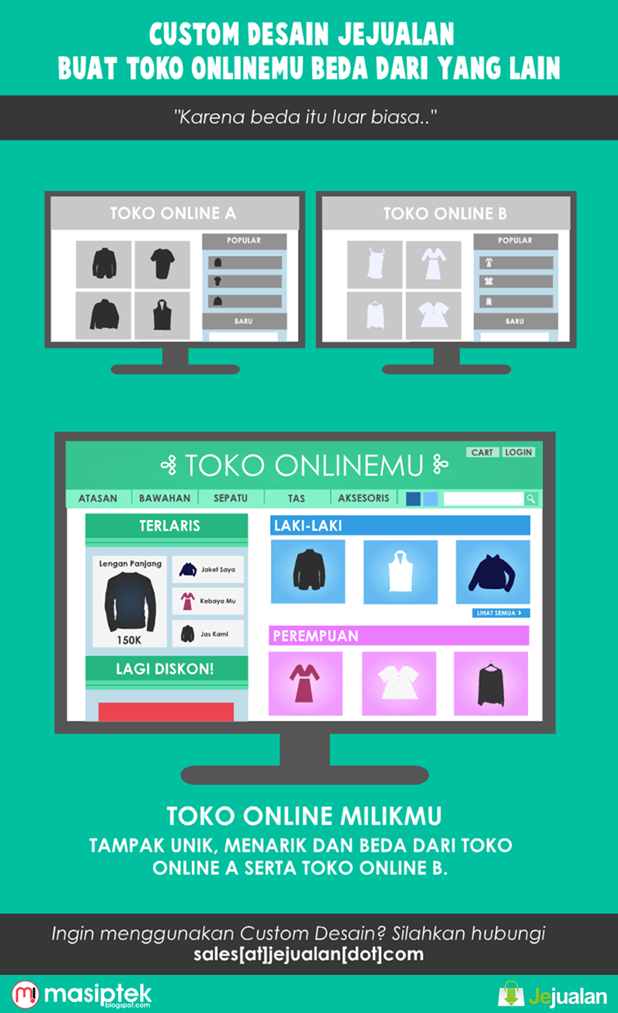Membuat toko online Membuat toko online