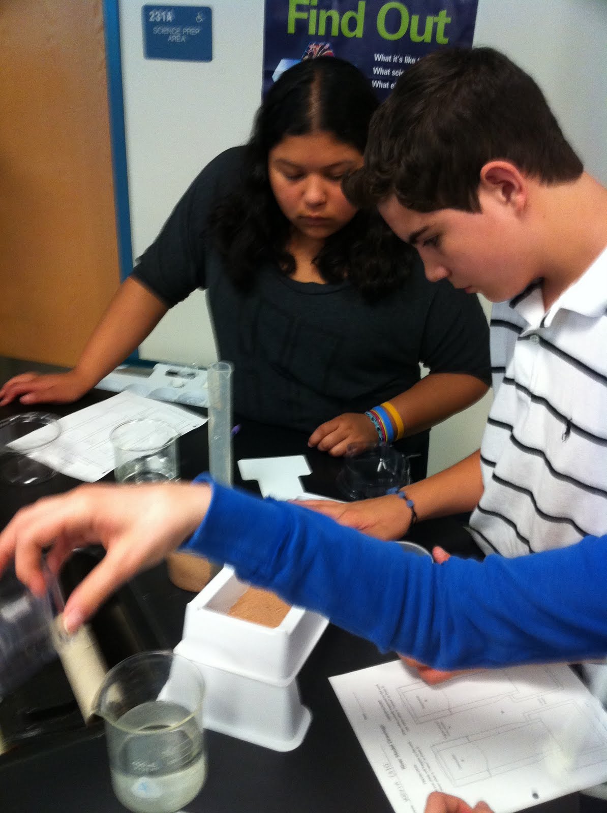 EROSION AND SOIL EXPERIMENT visual data 2