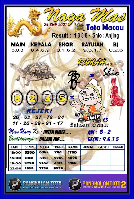 Prediksi Syair Macau 26 September 2021 Pangkalantoto