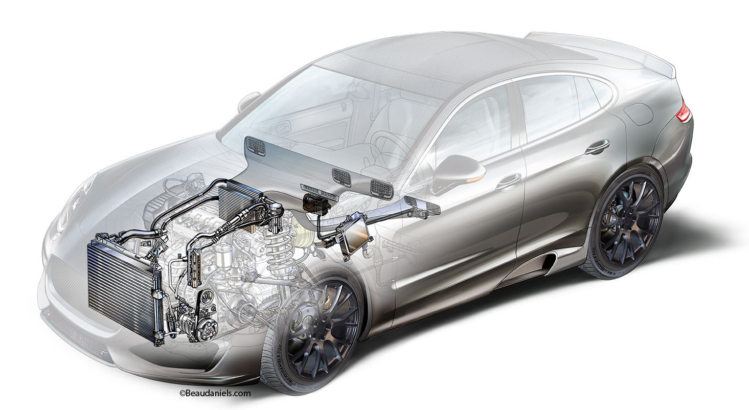 Automotive HVAC System Market