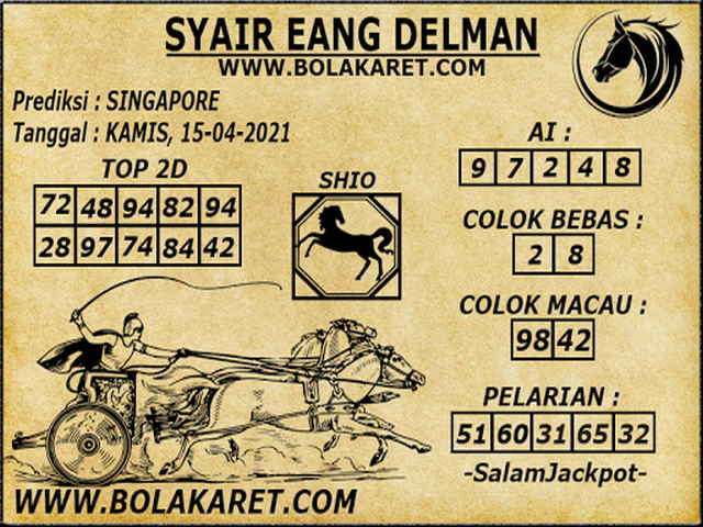 PREDIKSI SGP YOHII