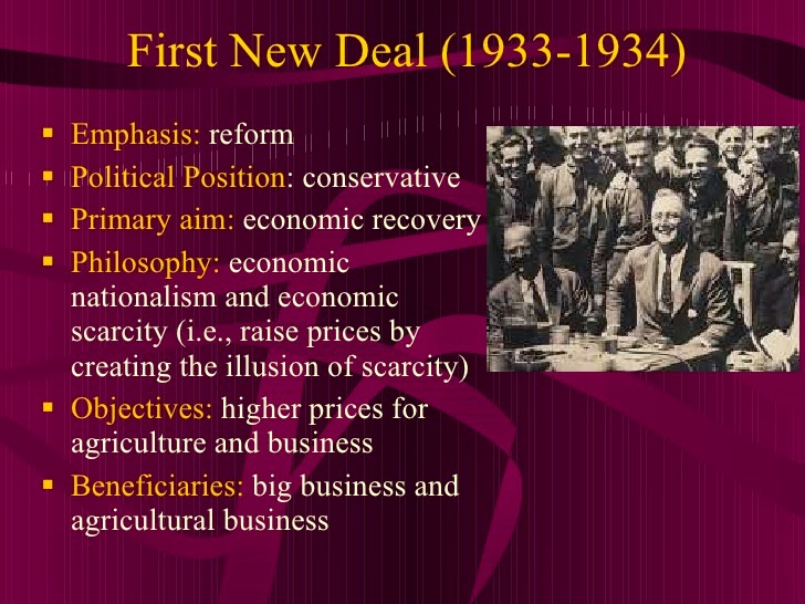 The First New Deal 19331934
