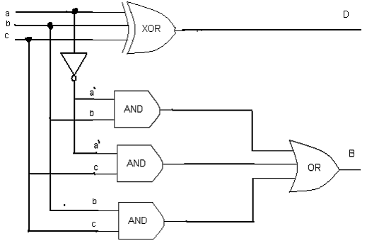 [DIAGRAM] Logic Diagram Of Full Subtractor - MYDIAGRAM.ONLINE