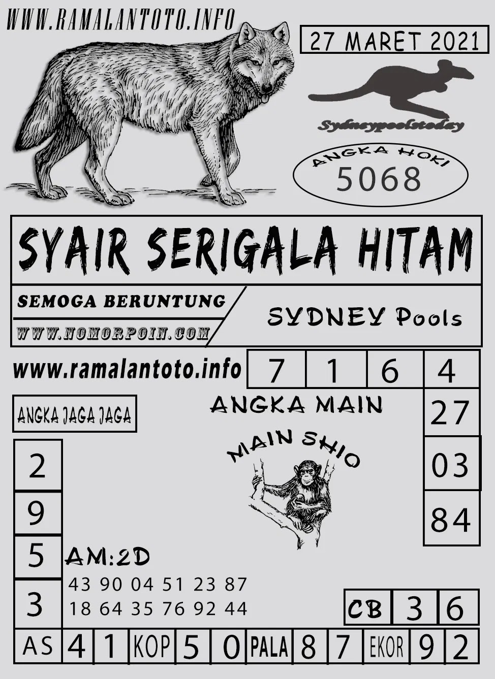 Kode Syair Sydney Sabtu 27 Maret 2021 Kumpulan Syair Toto