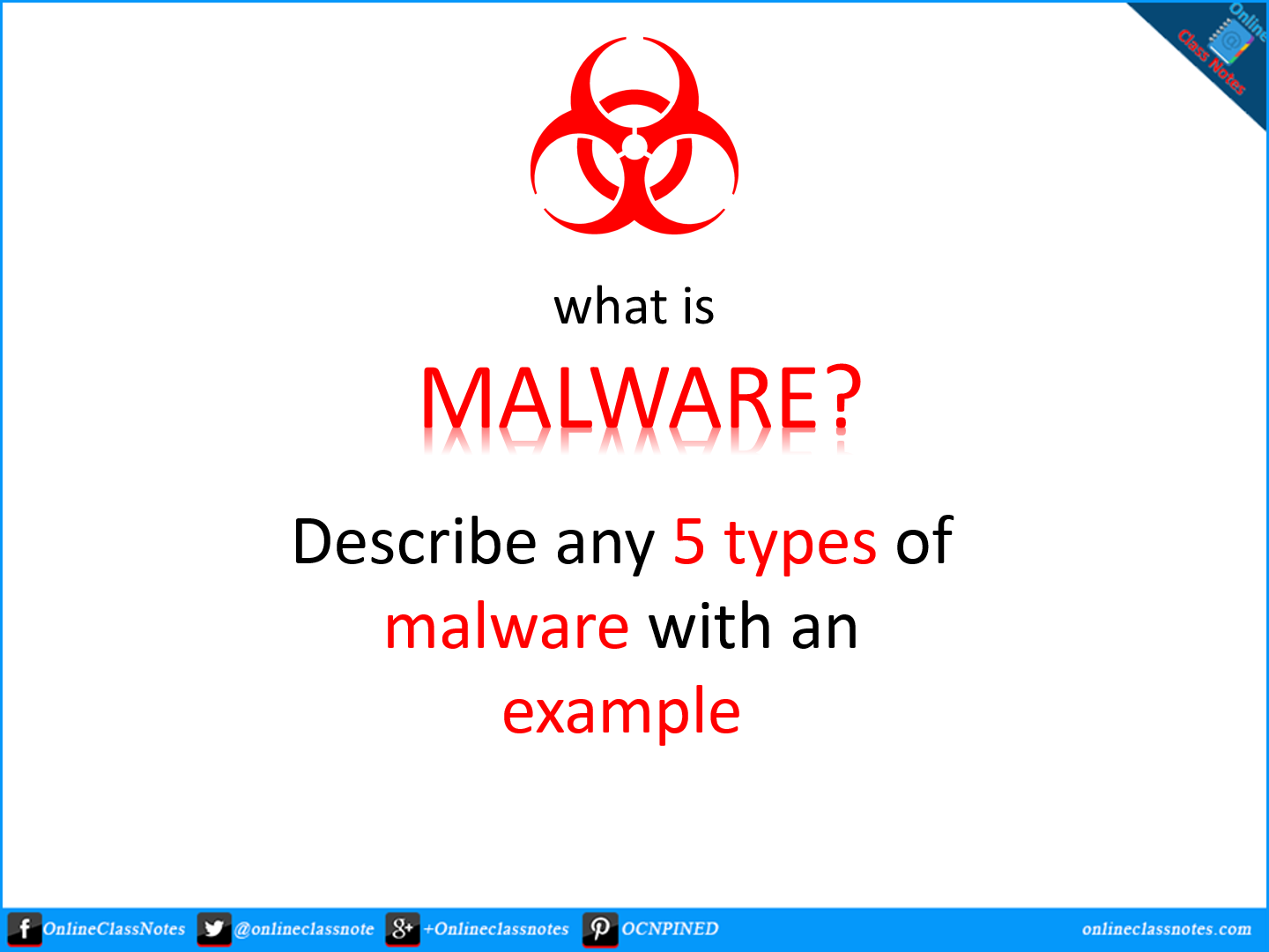 types of malware