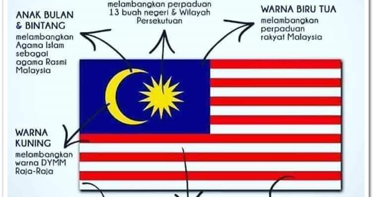 Warna perpaduan bendera malaysia