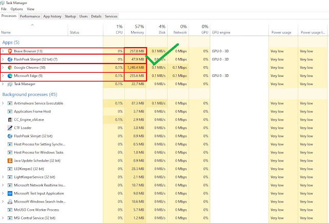 Best Light Weight Web Browser for all Windows PC & Laptop techmyline