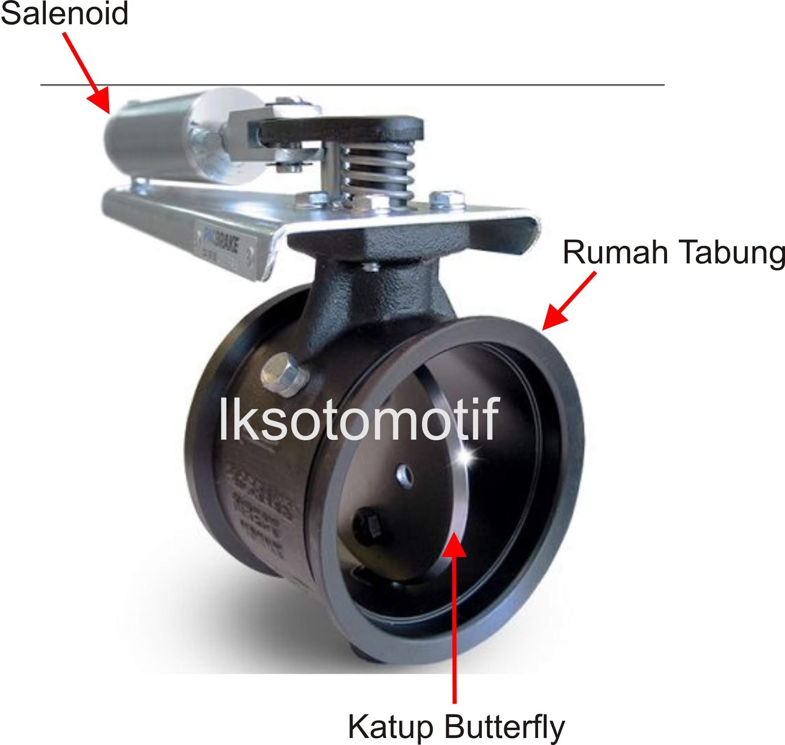 Apa Itu Exhaust Brake ( Rem Knalpot ) Dan Bagaimana Cara Kerjanya ? lks otomotif