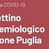 ULTIM'ORA: BOLLETTINO epidemiologico Regione Puglia del 13/4/2020 - 0 casi nella Provincia di Foggia
