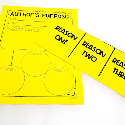 Author's Purpose Print and Digital for 3rd Grade - The Teacher