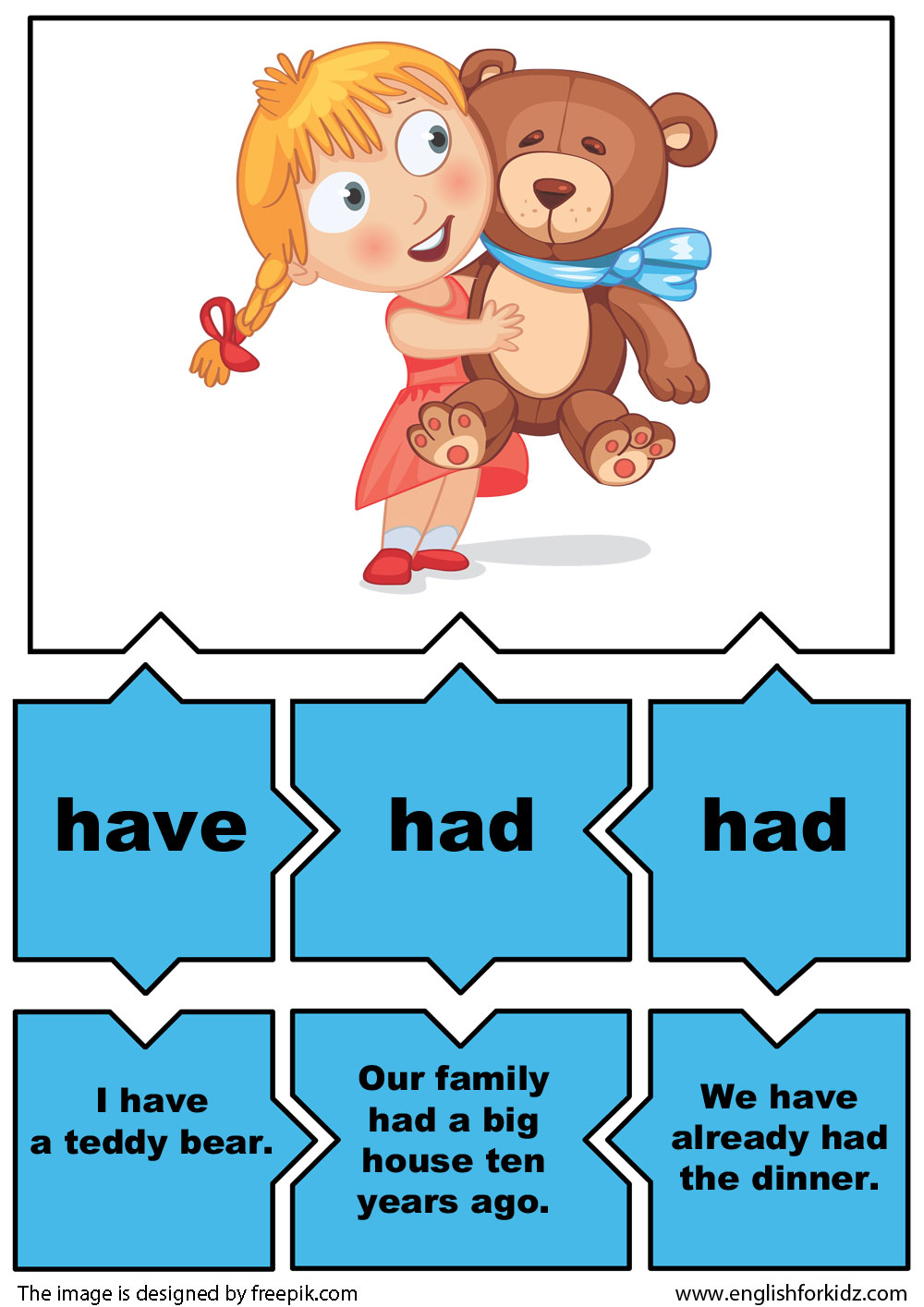 английский have. форма прошедшего времени глагола get в английском языке. Have неправильная форма. глаголы have has в английском языке таблица. Have had had неправильный.