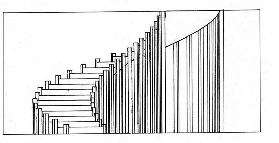 خبرات مهندسين محترفين بالصور خطوات التنفيذ والاستلام للسلم الدائري