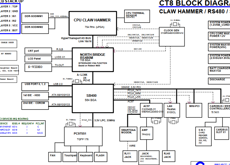 HP Stream 11-d000 DA0Y0AMBC60 REV 1A Motherboard /pcb Schematic Diagram