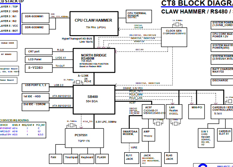 Sale > hp schematic diagram > in stock