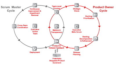 Nick Chow Nickchow98 On Pinterest