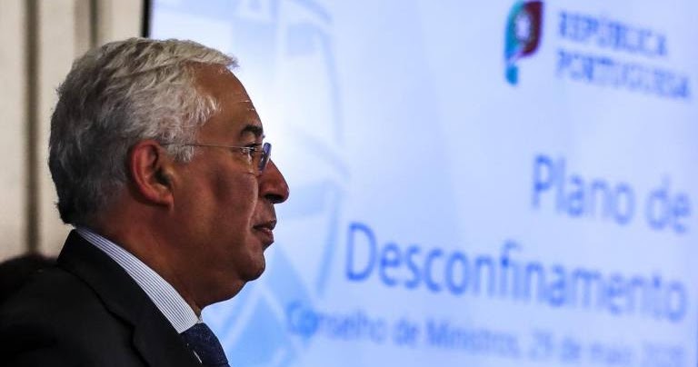 Get Quarentena Em Portugal Para Viajantes Pics