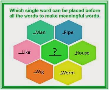 Word Addition to make another words