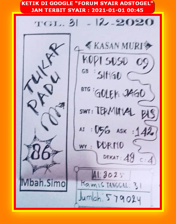 1 New Message Kode Syair Singapore 31 Desember 2020 Forum Syair Togel Hongkong Singapura Sydney
