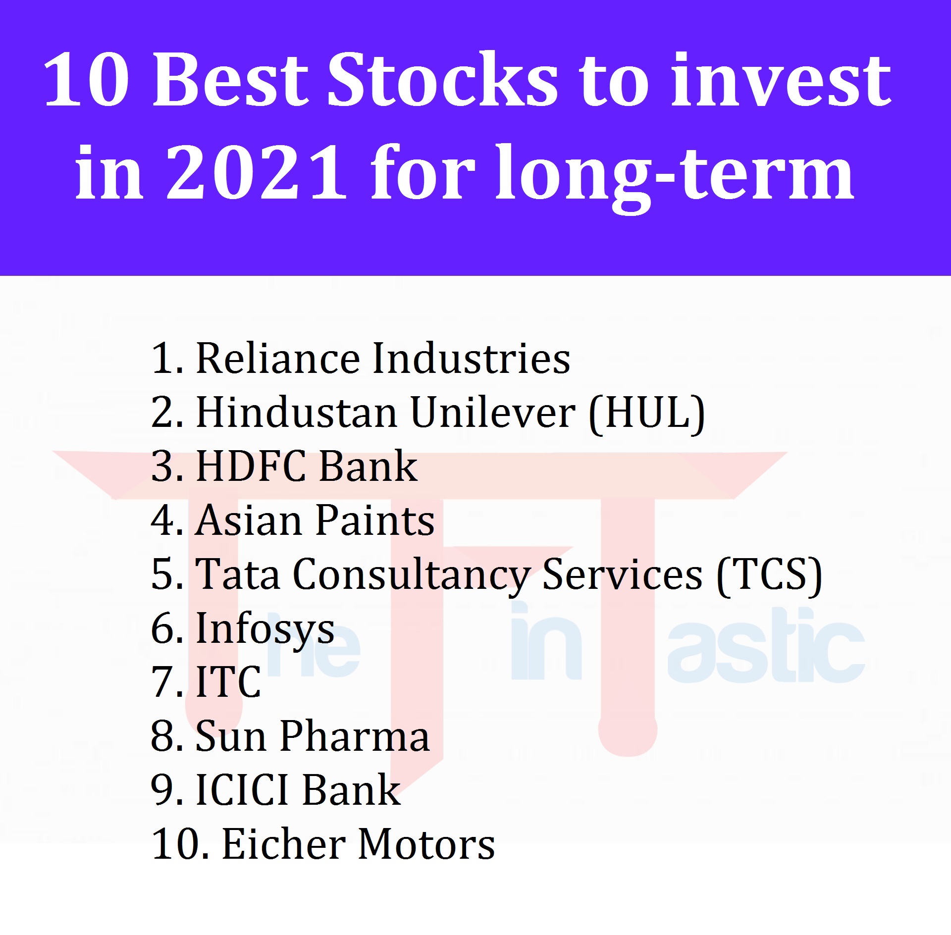 10 Best Stocks to invest in 2021 for long-term (5 to 10 years) - The