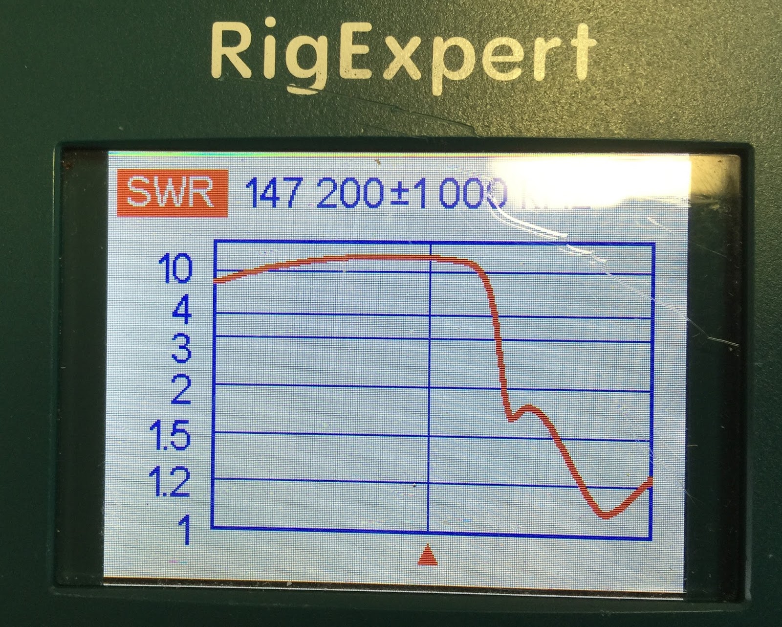 Three cavity notch RX filter for 2 m with 1.6 MHz RX/TX spacing