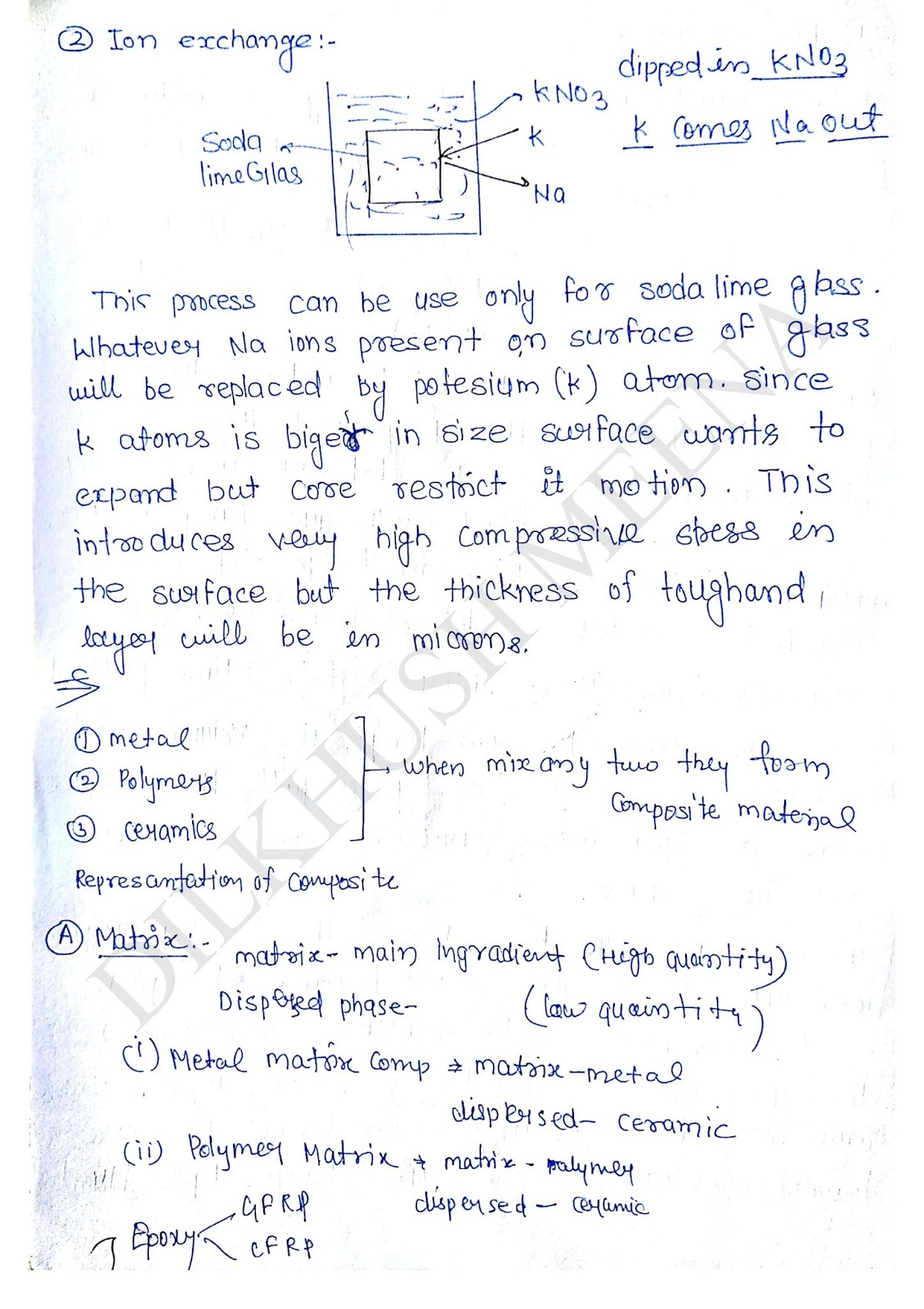 Material science notes mechanical btech