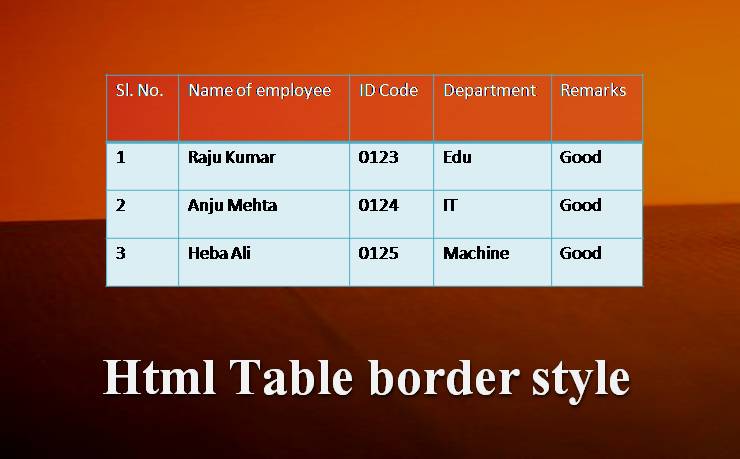 tragedy Passerby Perennial Table border in html hindi - html table style
