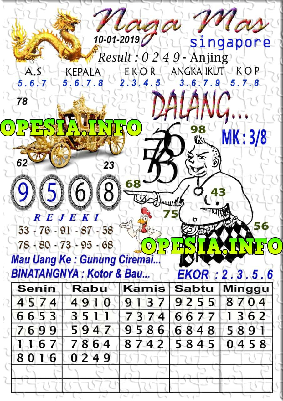 Gambar Syair Sgp Kamis 10 Januari 2019 Kode Syair Sgp Hk Sd Motesia Gambar Syair Sgp Kamis 10 Januari 2019 Kode Syair Sgp Hk Sd Motesia
