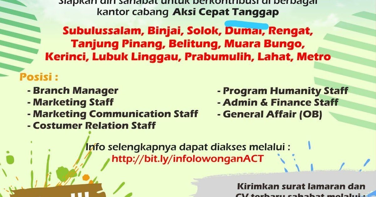 Ucapan Bergabung Di Grup Wa 20+ Trend Terbaru Contoh Ucapan Bergabung Di Grup Wa 20+ Trend Terbaru Contoh