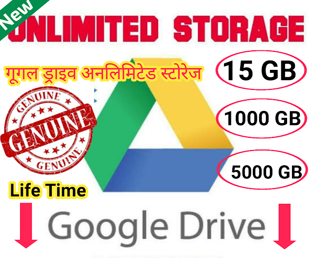 What is Google drive|Google drive unlimited storage[solved]-100% work - Tech2 wires