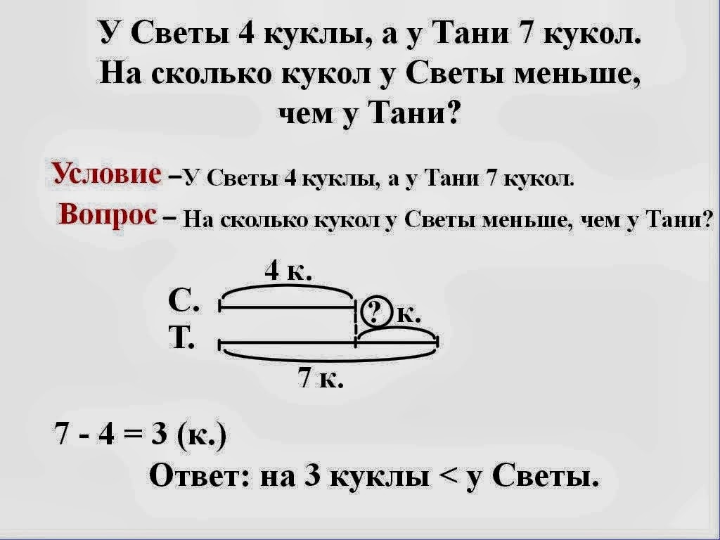 задача на части 5 класс задача на части 5 класс