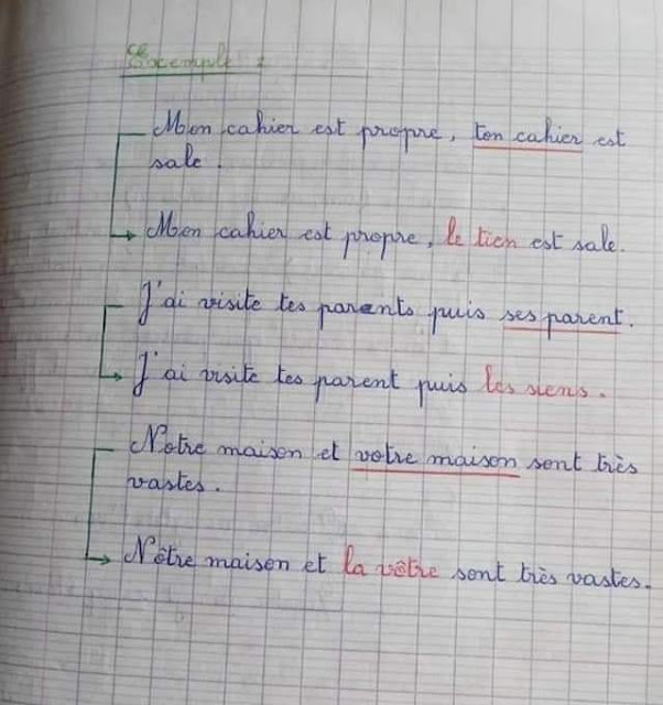 دروس اللغة الفرنسية grammaire conjugaison orthographe  - للسنتين الرابعة و الخامسة إبتدائي
