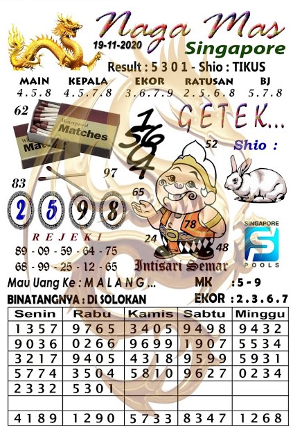 19+ Prediksi Syair Bd Sgp Hari Ini