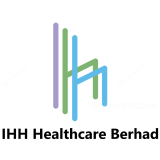 IHH HEALTHCARE BERHAD (SGX:Q0F) @ SG investors.io