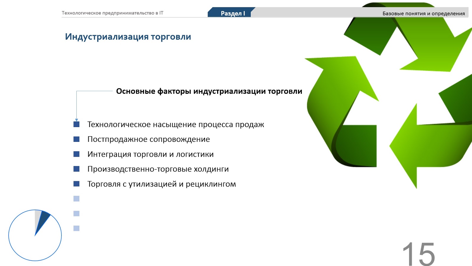Сообщение технологическое предпринимательство кратко. Этапы технологического предпринимательства. Сообщение технологическое предпринимательство кратко. Основы технологического предпринимательства. Виды технологического предпринимательства.